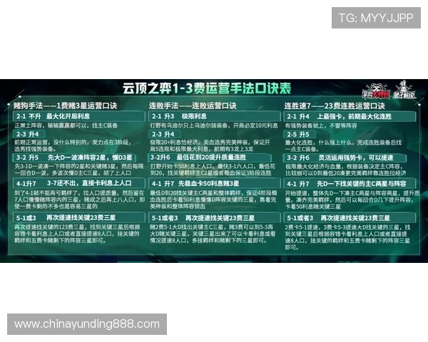 手机云顶最新版本更新公告玩家指南2024年版本新功能与优化亮点详解